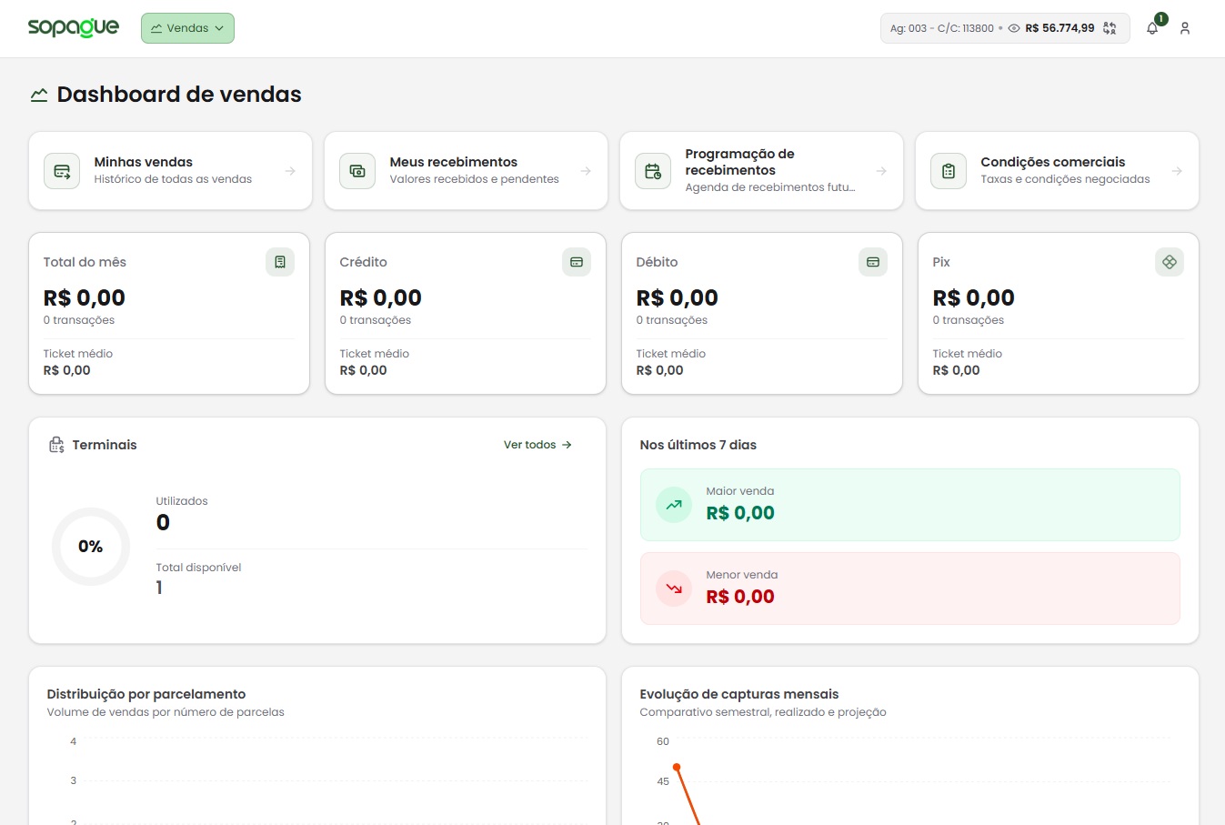 print_dashboard